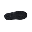 Robocze buty ochronne